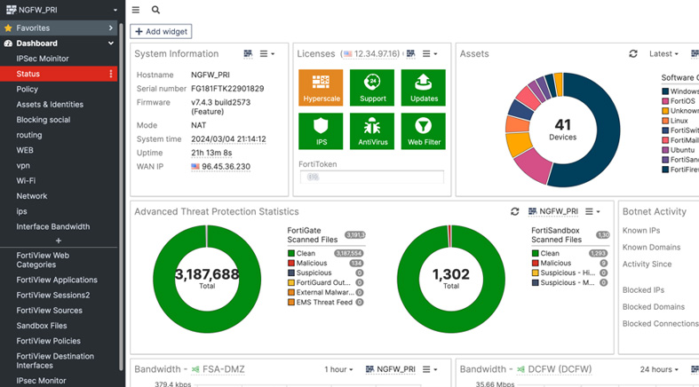 Kurumsal Ağda Neden Fortinet FortiGate Firewall?