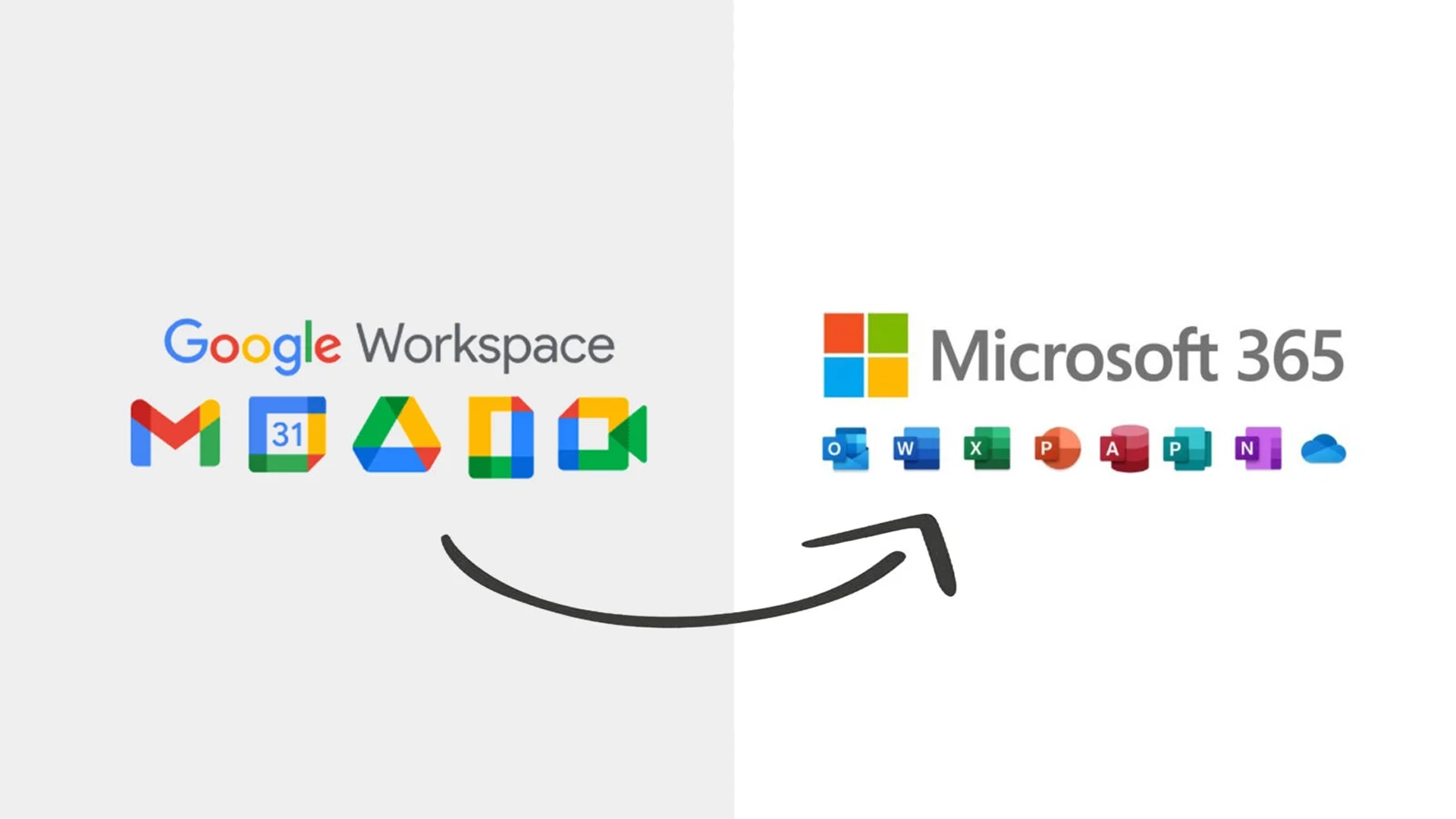 Microsoft 365 Geçişi İçin Başarılı Yol Haritası